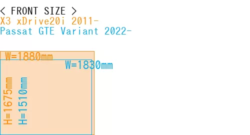 #X3 xDrive20i 2011- + Passat GTE Variant 2022-